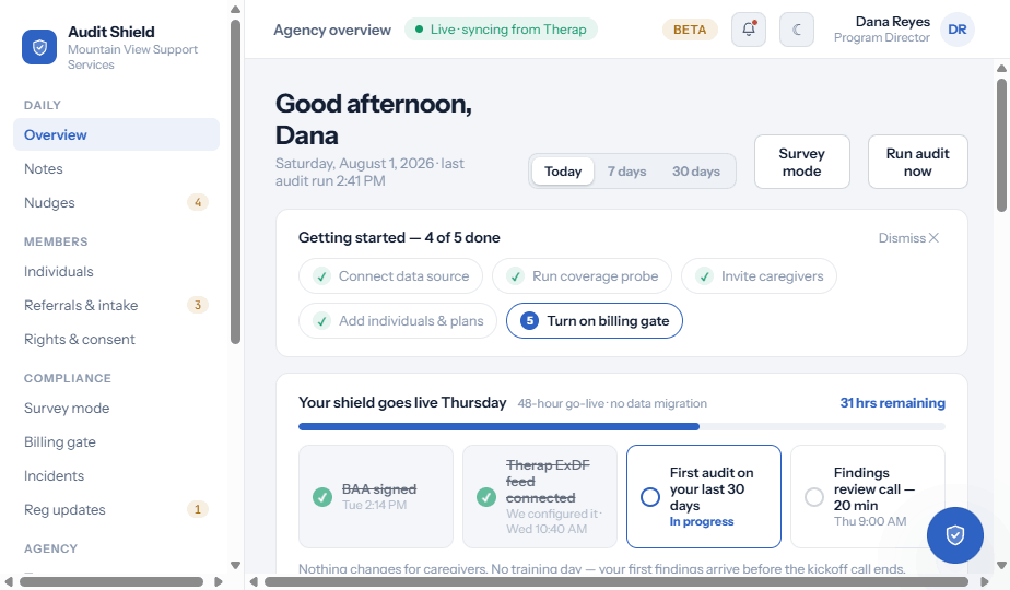 The Audit Shield agency dashboard: morning greeting, completeness board, and billing gate